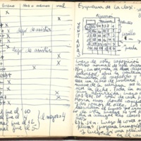 Cuaderno I, 55.jpg